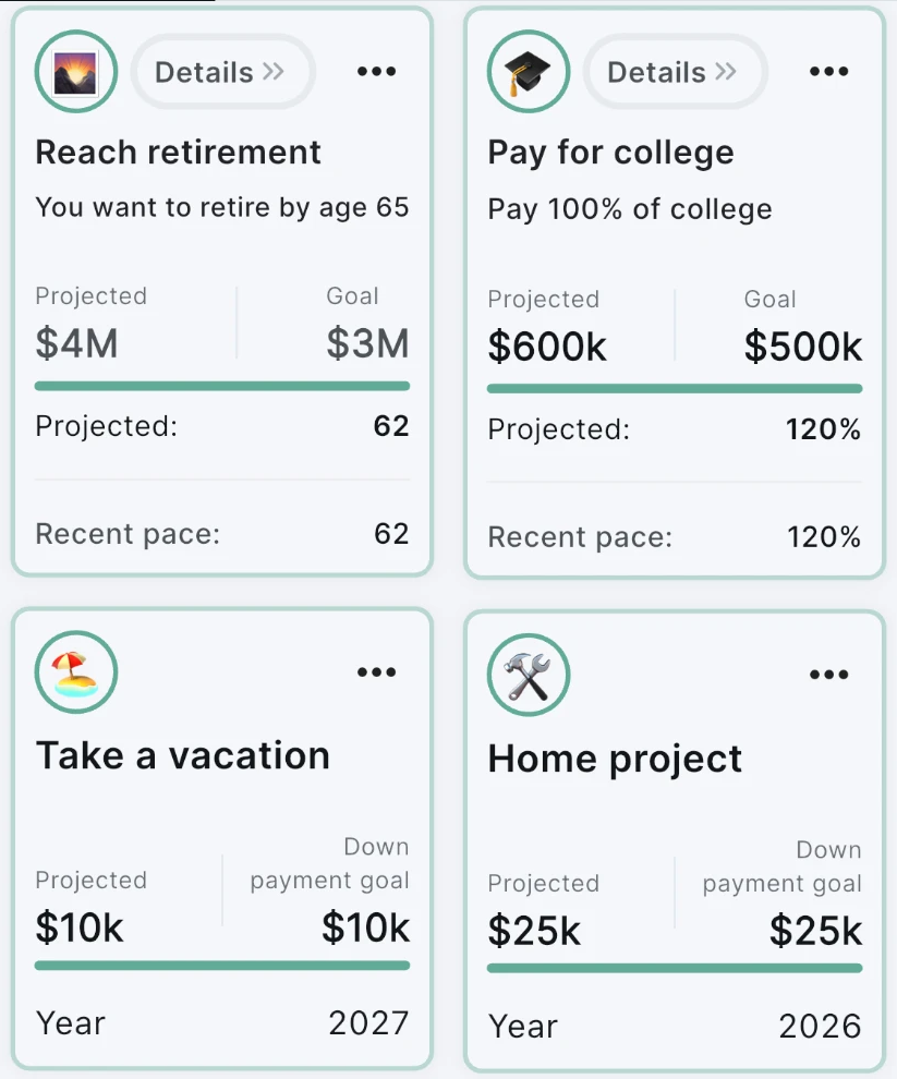Wealth Coach summary cards for reaching retirement, paying for college, taking a vacation, and a home project, each showing projected versus goal amounts